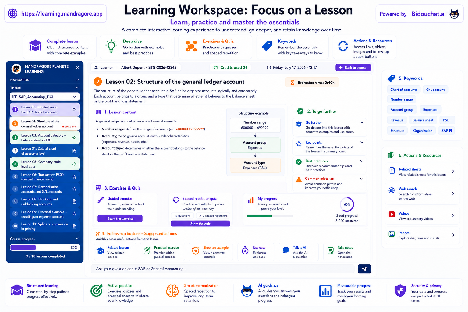 Preview Learning Workspace Bidouchat 2